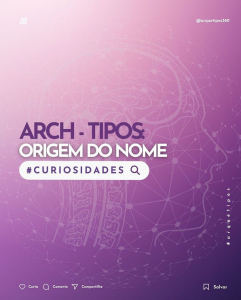 Arch – Tipos – Origem do nome