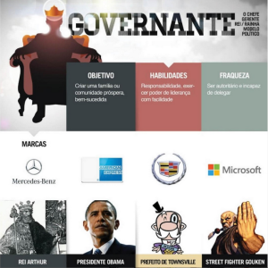 As Marcas do Governante