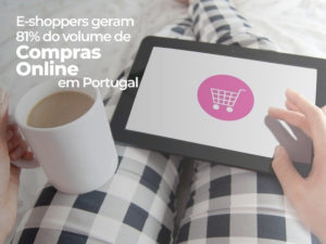E-shoppers geram 81% do volume de compras online em Portugal