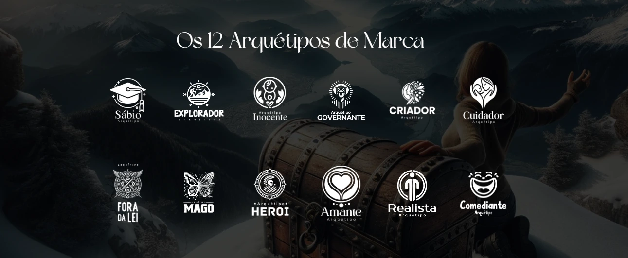 Ebook Arquétipos